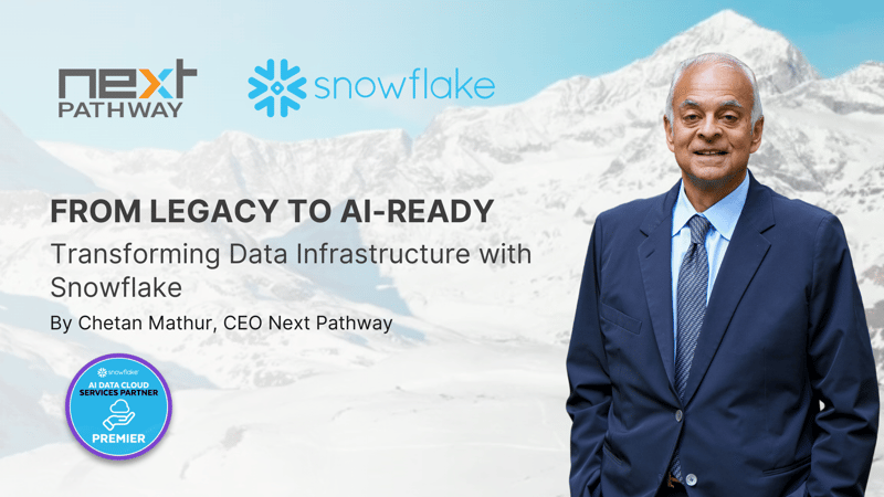 From Legacy to AI-Ready: Transforming Data Infrastructure with Snowflake
