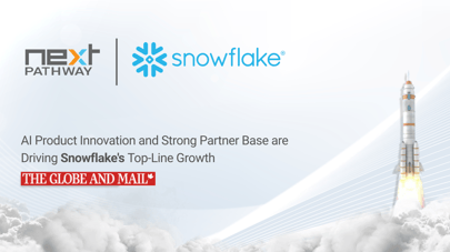 Driving Success Behind Snowflake’s Recent Stock Rally