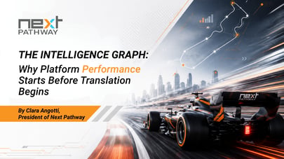 The Intelligence Graph: Why Platform Performance Starts Before Translation Begins