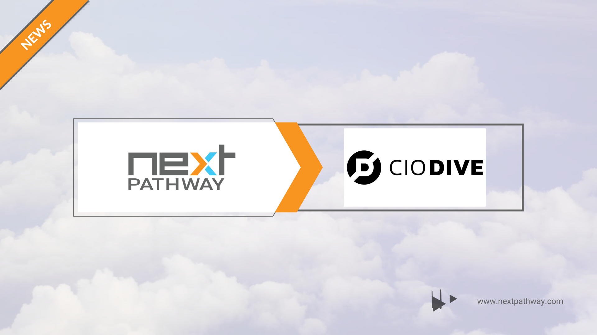 Interoperability and Multicloud Solutions