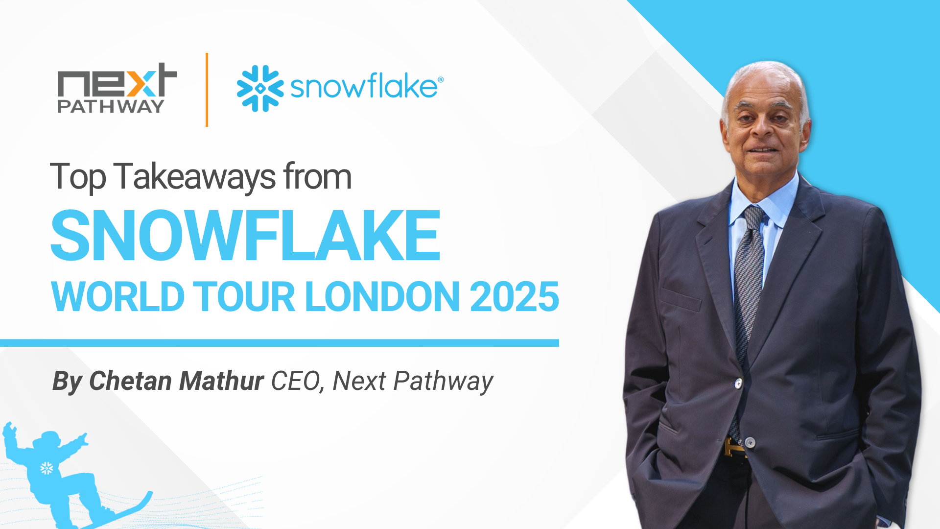 Snowflake World Tour London 2025